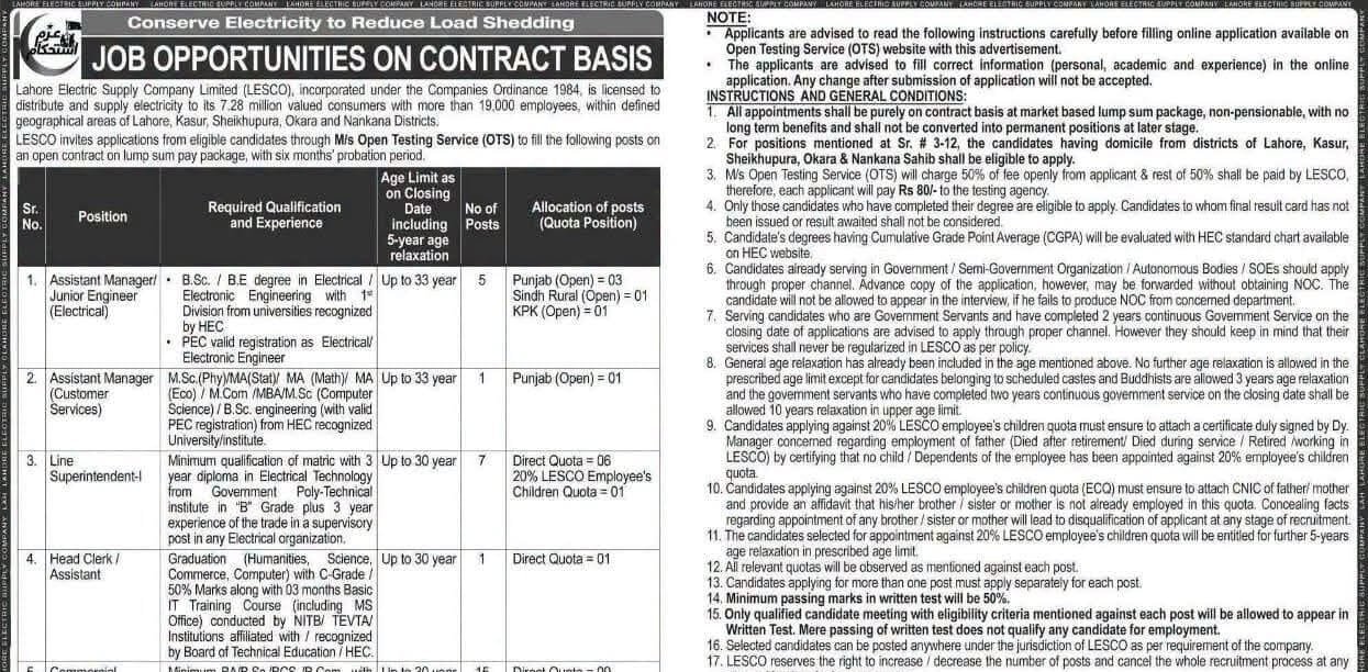 Latest Lahore Electric Supply Company Jobs 2026 Apply LESCO Online Advertisement