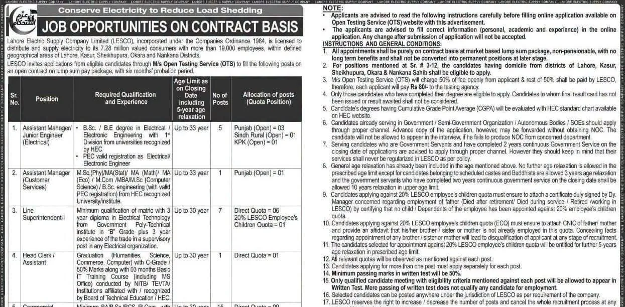 Latest Lahore Electric Supply Company Jobs 2026 Apply LESCO Online Advertisement