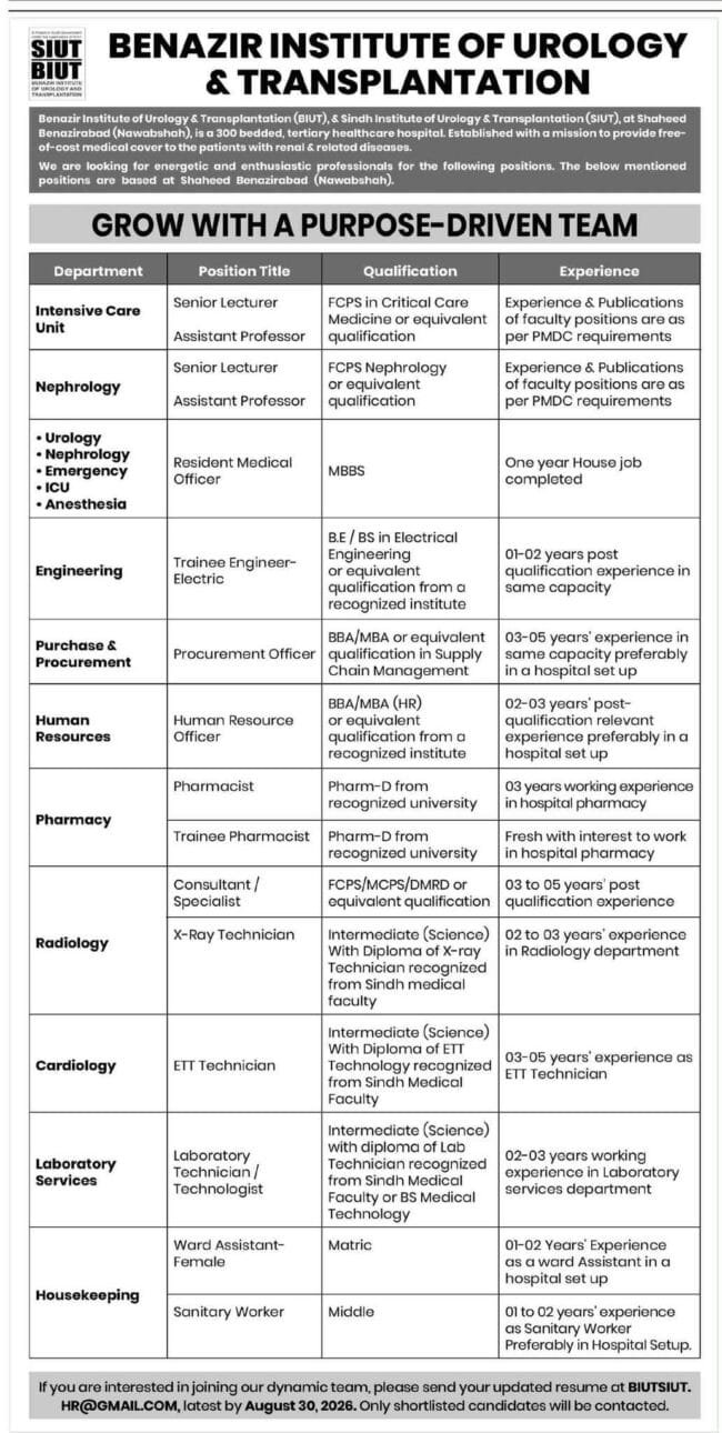 latest biut jobs,latest biut jobs 2026,latest benazir institute of urology and transplantation jobs 2026,apply biut jobs 2026,latest biut jobs advertisement 2026,latest siut jobs 2026,