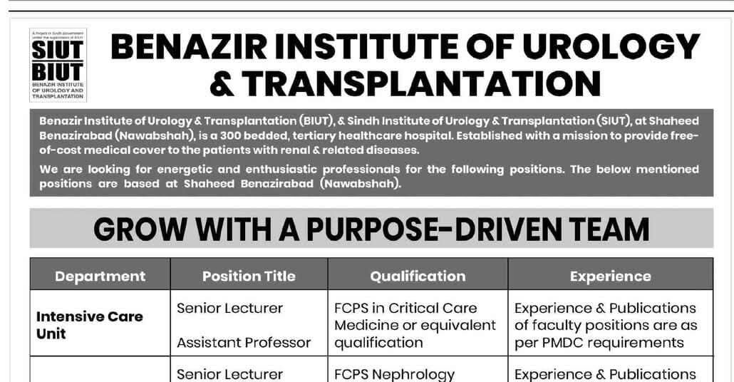 Latest BIUT Jobs 2026 Apply Benazir Institute of Urology & Transplantation