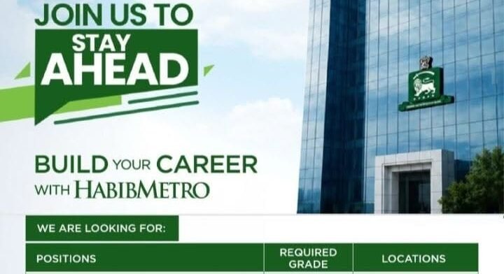 Latest Habib Metro Jobs 2026 Apply Career Habib Metro Bank Online