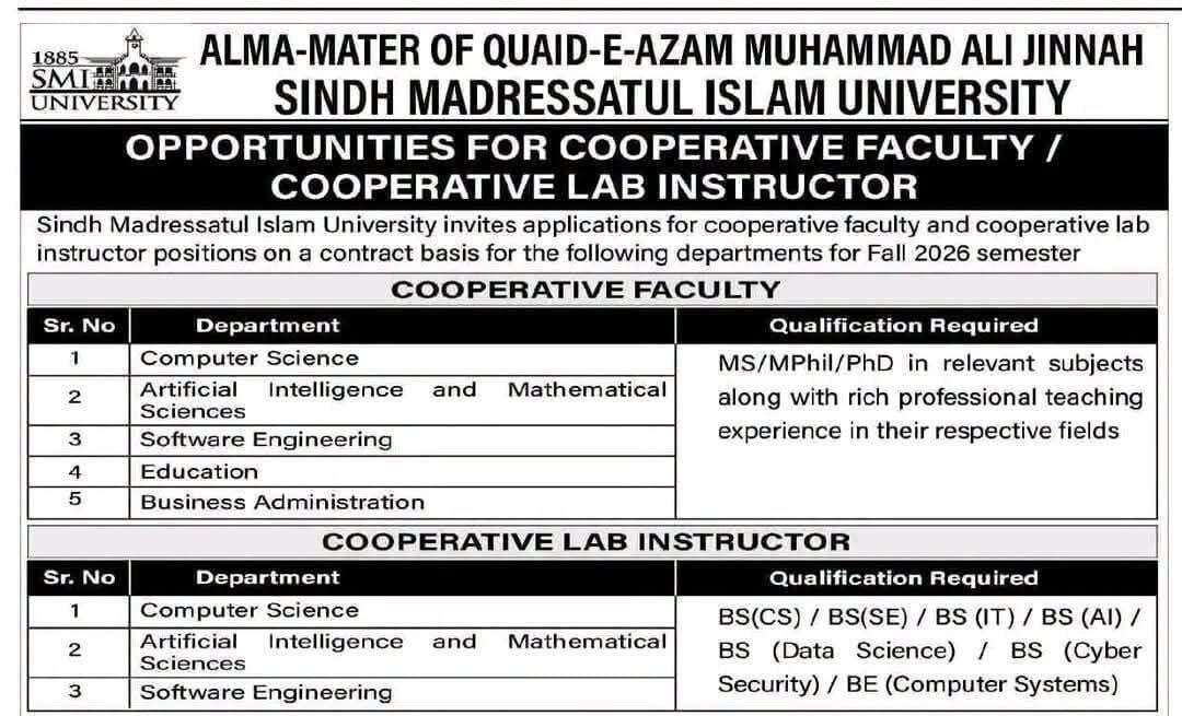 Latest Sindh Madressatul Islam University Jobs 2026 Apply SMIU Careers Advertisement Here
