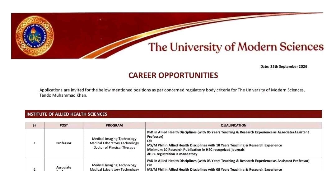 Latest University of Modern Sciences Jobs 2026 – Tando Muhammad Khan Career Opportunities