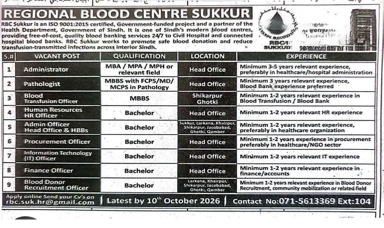 Regional Blood Centre Sukkur Jobs 2026 Apply Latest RBC Sukkur 9 Positions