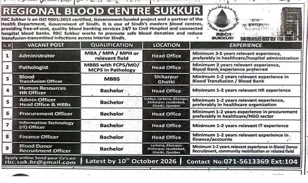 Regional Blood Centre Sukkur Jobs 2026 Apply Latest RBC Sukkur 9 Positions