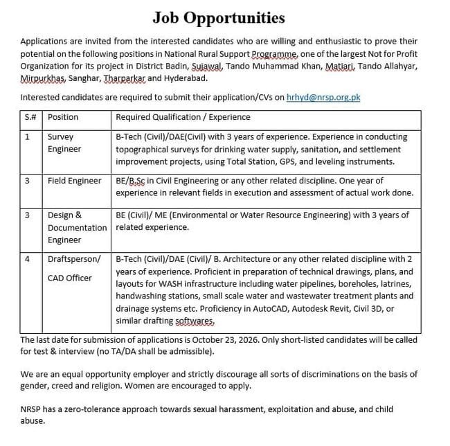 latest nrsp jobs,national rural suppor programme jobs 2026,nrsp jobs in sindh,apply nrsp jobs 2026,latest nrsp ngo jobs in pakistan,