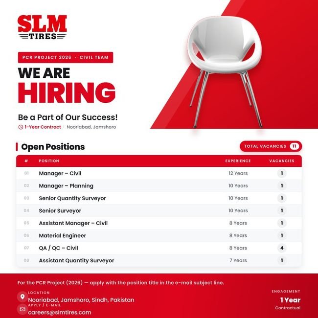 latest slm tyres jobs,apply slm tyres jobs 2026,latest nooriabad jobs 2026,apply slm tyres nooriabad jobs 2026,apply sindh jobs 2026,
