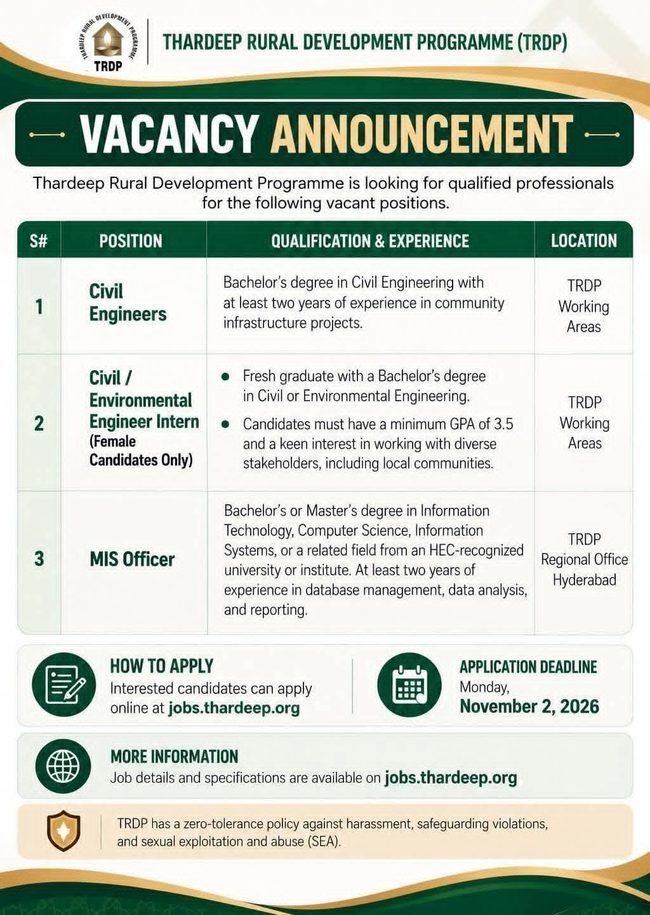 latest thardeep trdp jobs,thardeep rural development programme jobs,latest trdp jobs 2026,thardeep ngo jobs in sindh 2026,latest thardeep jobs 2026,